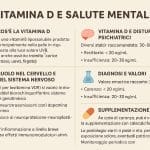 Carenza di Vitamina D e Salute Mentale